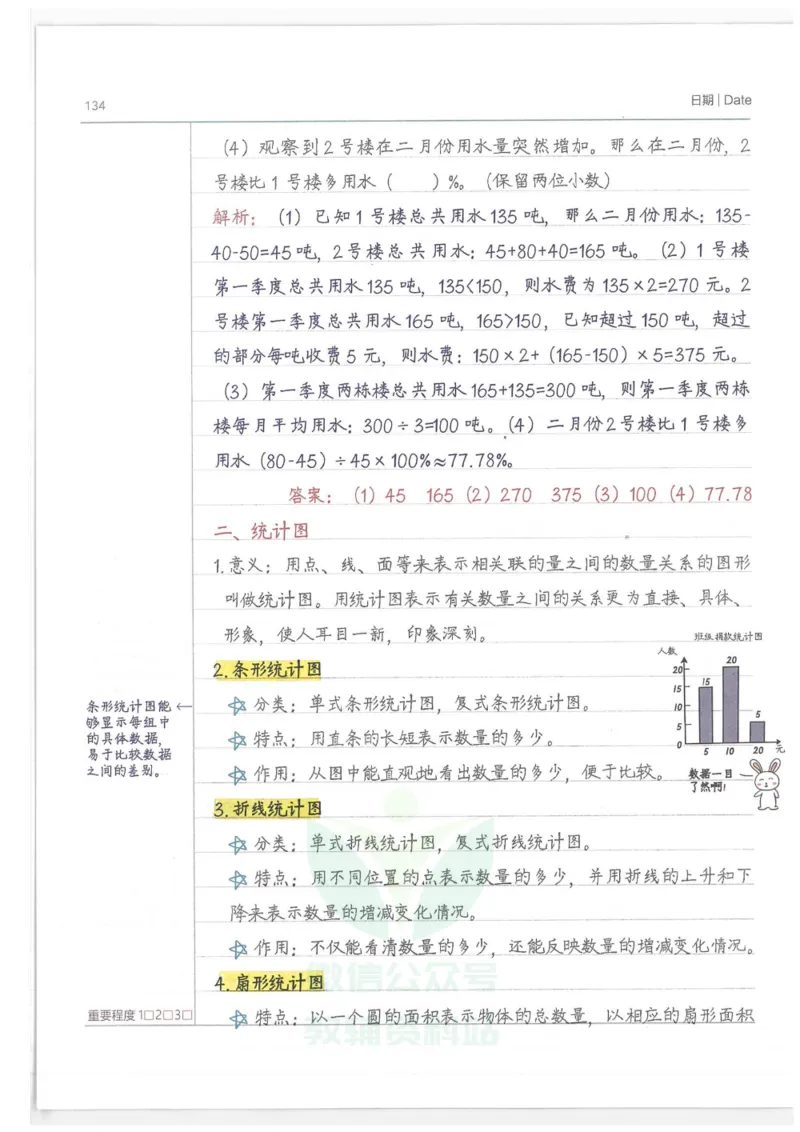 小学学霸笔记-数学_小学初中学霸笔记类资料汇总6.33GB_小学语数英学霸笔记268.56MB