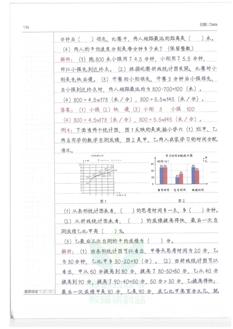 小学学霸笔记-数学_小学初中学霸笔记类资料汇总6.33GB_小学语数英学霸笔记268.56MB