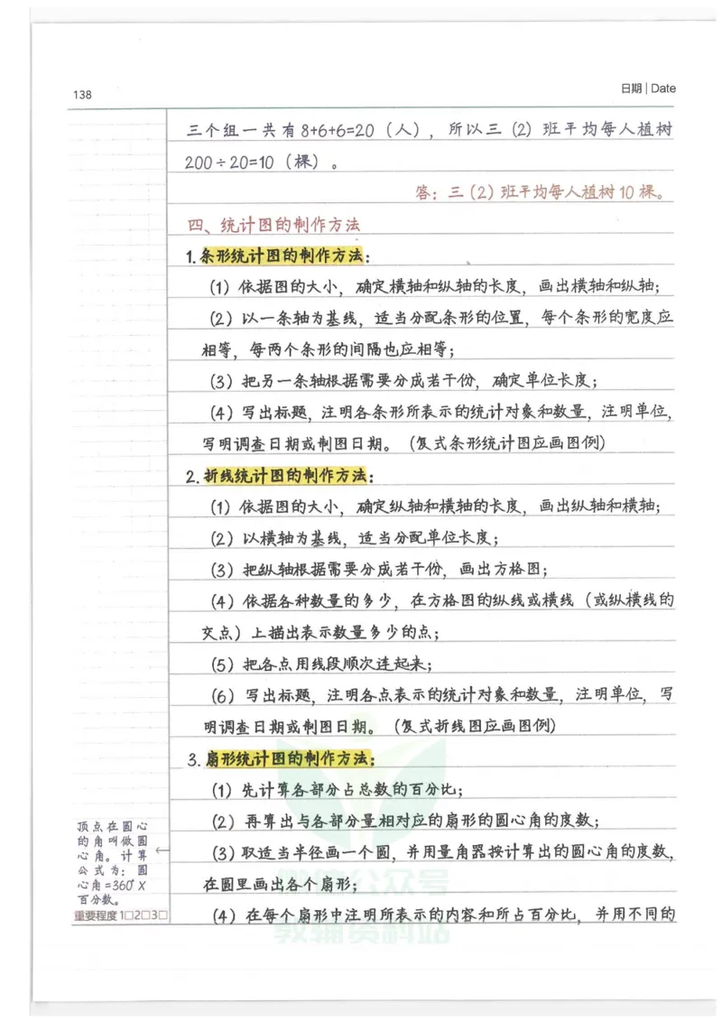 小学学霸笔记-数学_小学初中学霸笔记类资料汇总6.33GB_小学语数英学霸笔记268.56MB