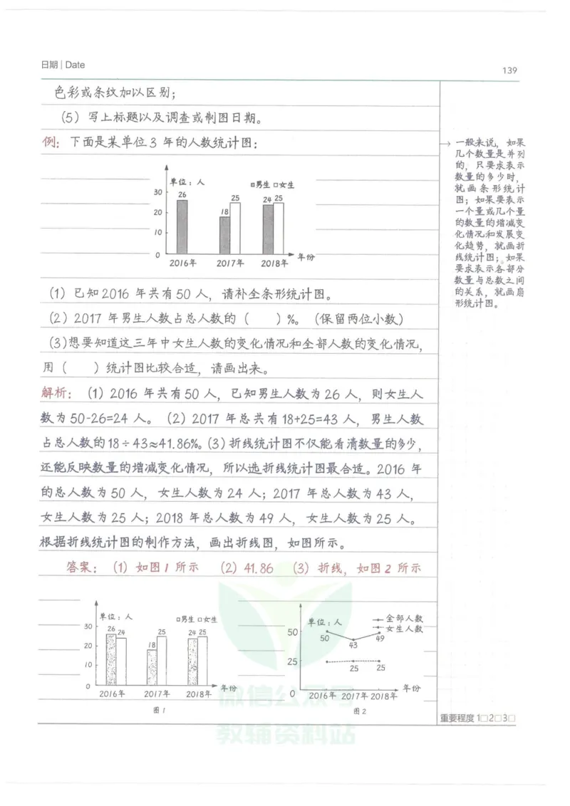 小学学霸笔记-数学_小学初中学霸笔记类资料汇总6.33GB_小学语数英学霸笔记268.56MB