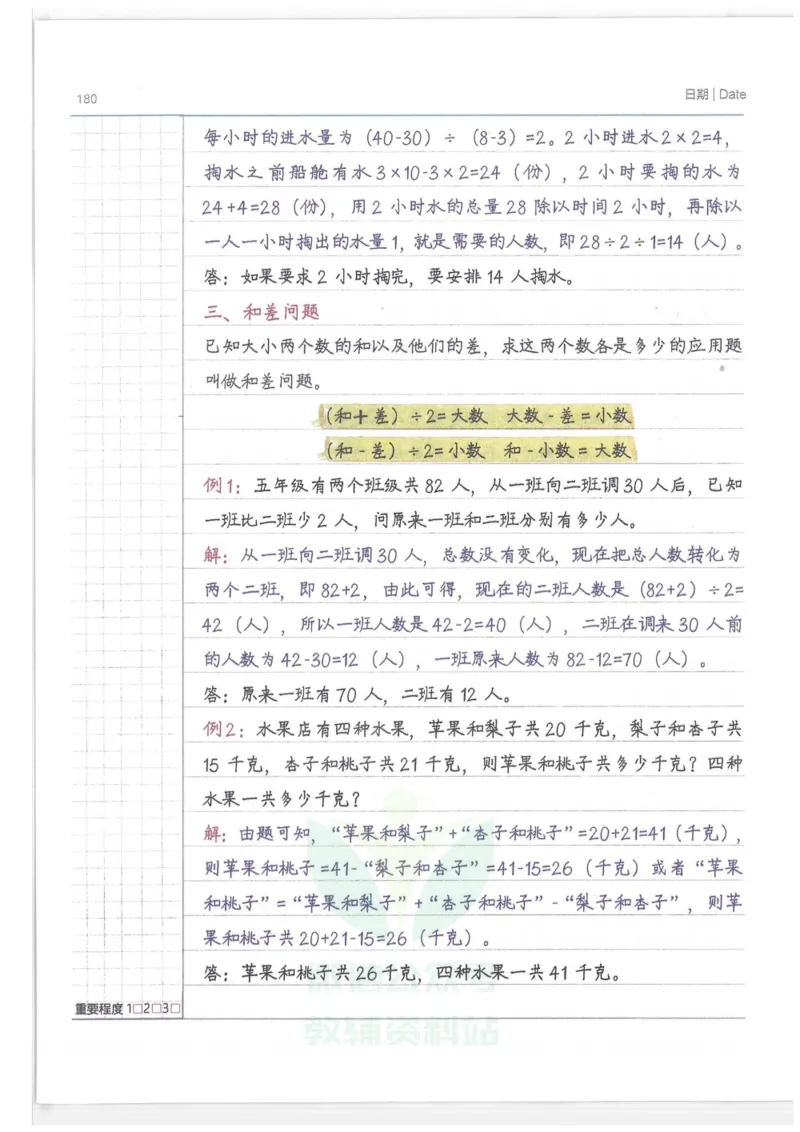 小学学霸笔记-数学_小学初中学霸笔记类资料汇总6.33GB_小学语数英学霸笔记268.56MB