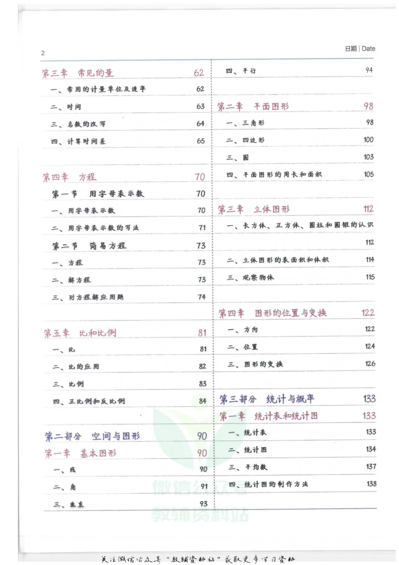 小学学霸笔记-数学_小学初中学霸笔记类资料汇总6.33GB_小学语数英学霸笔记268.56MB