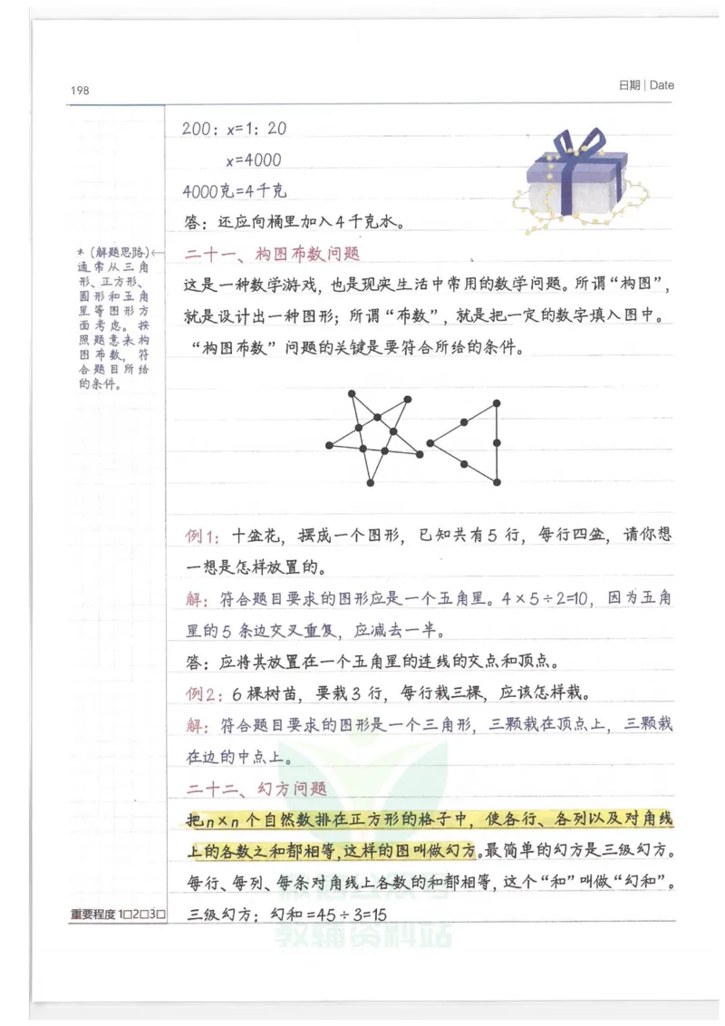 小学学霸笔记-数学_小学初中学霸笔记类资料汇总6.33GB_小学语数英学霸笔记268.56MB
