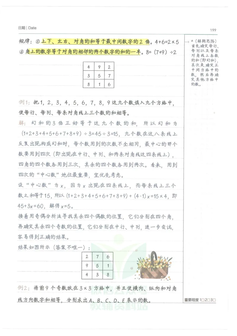 小学学霸笔记-数学_小学初中学霸笔记类资料汇总6.33GB_小学语数英学霸笔记268.56MB