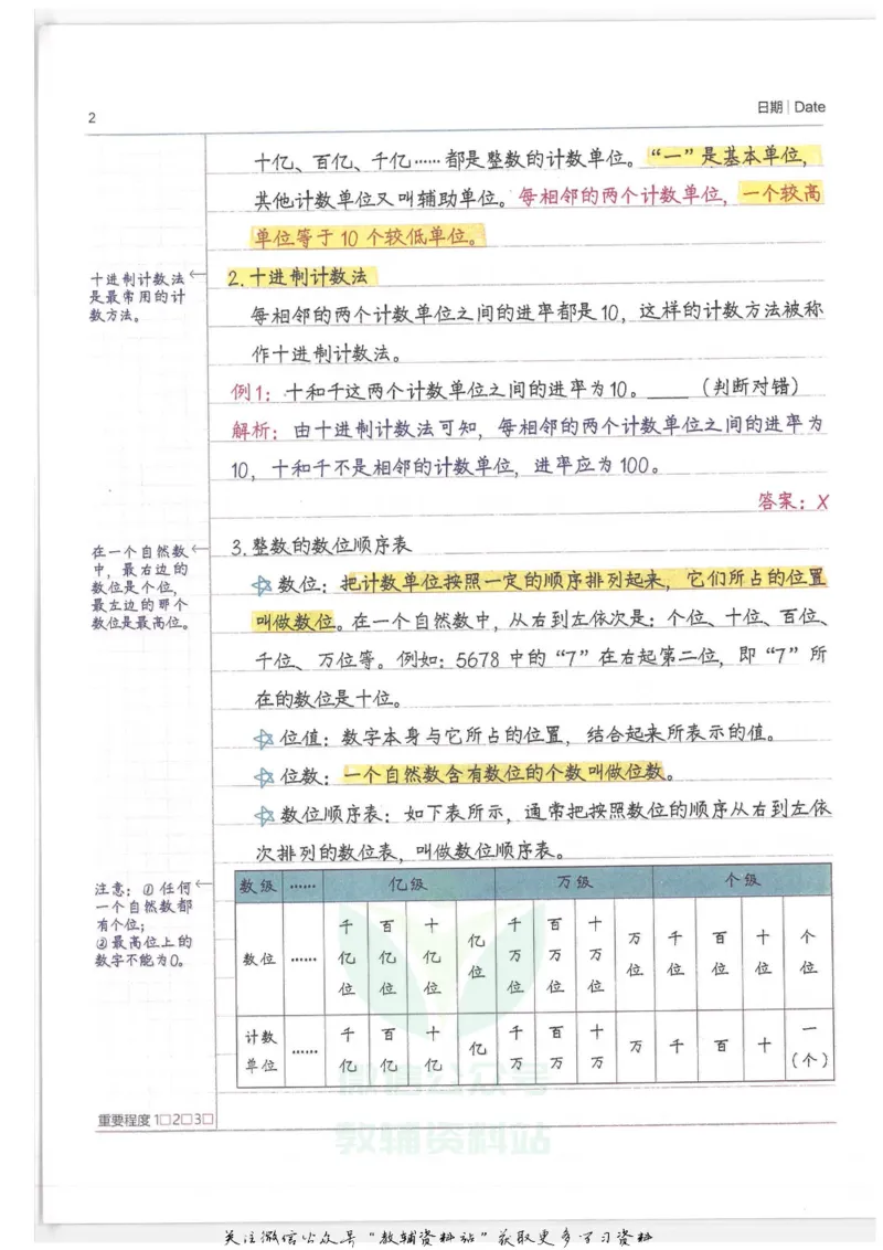 小学学霸笔记-数学_小学初中学霸笔记类资料汇总6.33GB_小学语数英学霸笔记268.56MB