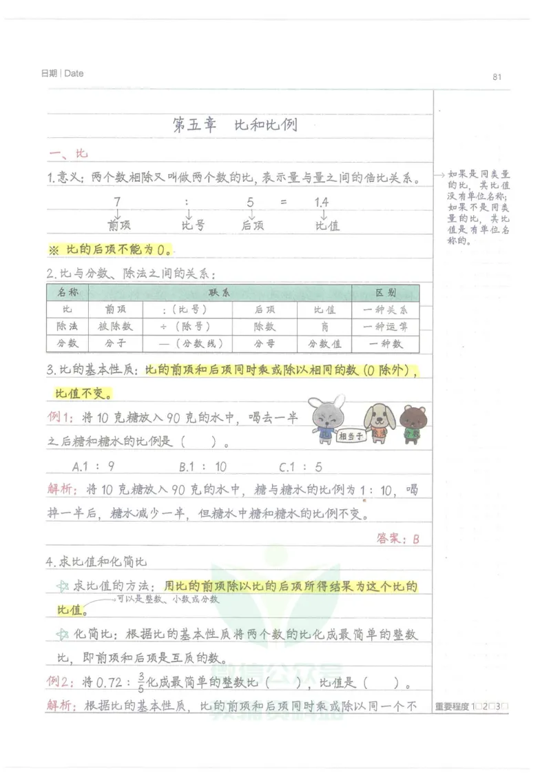 小学学霸笔记-数学_小学初中学霸笔记类资料汇总6.33GB_小学语数英学霸笔记268.56MB