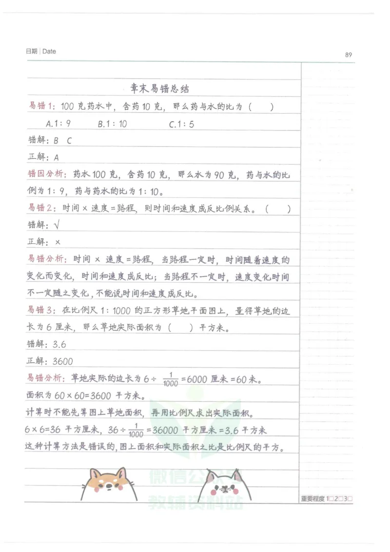 小学学霸笔记-数学_小学初中学霸笔记类资料汇总6.33GB_小学语数英学霸笔记268.56MB