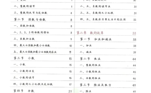小学学霸笔记-数学_小学初中学霸笔记类资料汇总6.33GB_小学语数英学霸笔记268.56MB