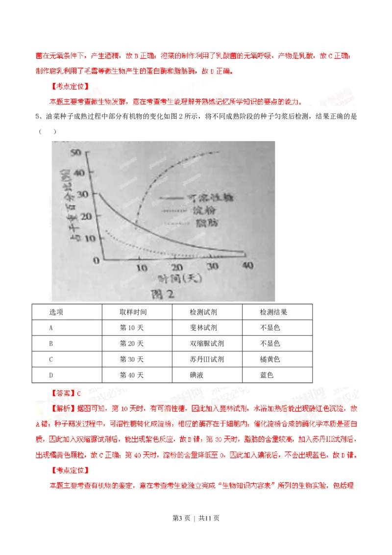 2014年高考生物试卷（广东）（解析卷）_生物历年高考真题_新&middot;PDF版2008-2025&middot;高考生物真题_生物（按试卷类型分类）2008-2025_自主命题卷&middot;生物（2008-2025）