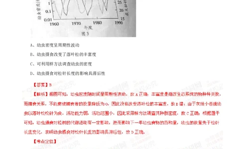 2014年高考生物试卷（广东）（解析卷）_生物历年高考真题_新&middot;PDF版2008-2025&middot;高考生物真题_生物（按试卷类型分类）2008-2025_自主命题卷&middot;生物（2008-2025）
