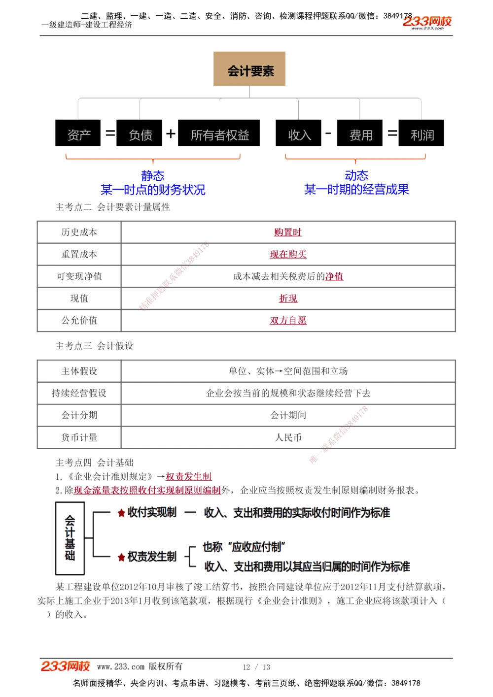 1-2_2026年一级建造师_2026年一建经济_2025年一建经济SVIP_04-冲刺串讲✿考点强化✿小灶集训_62-经济《考前集训班》董航233