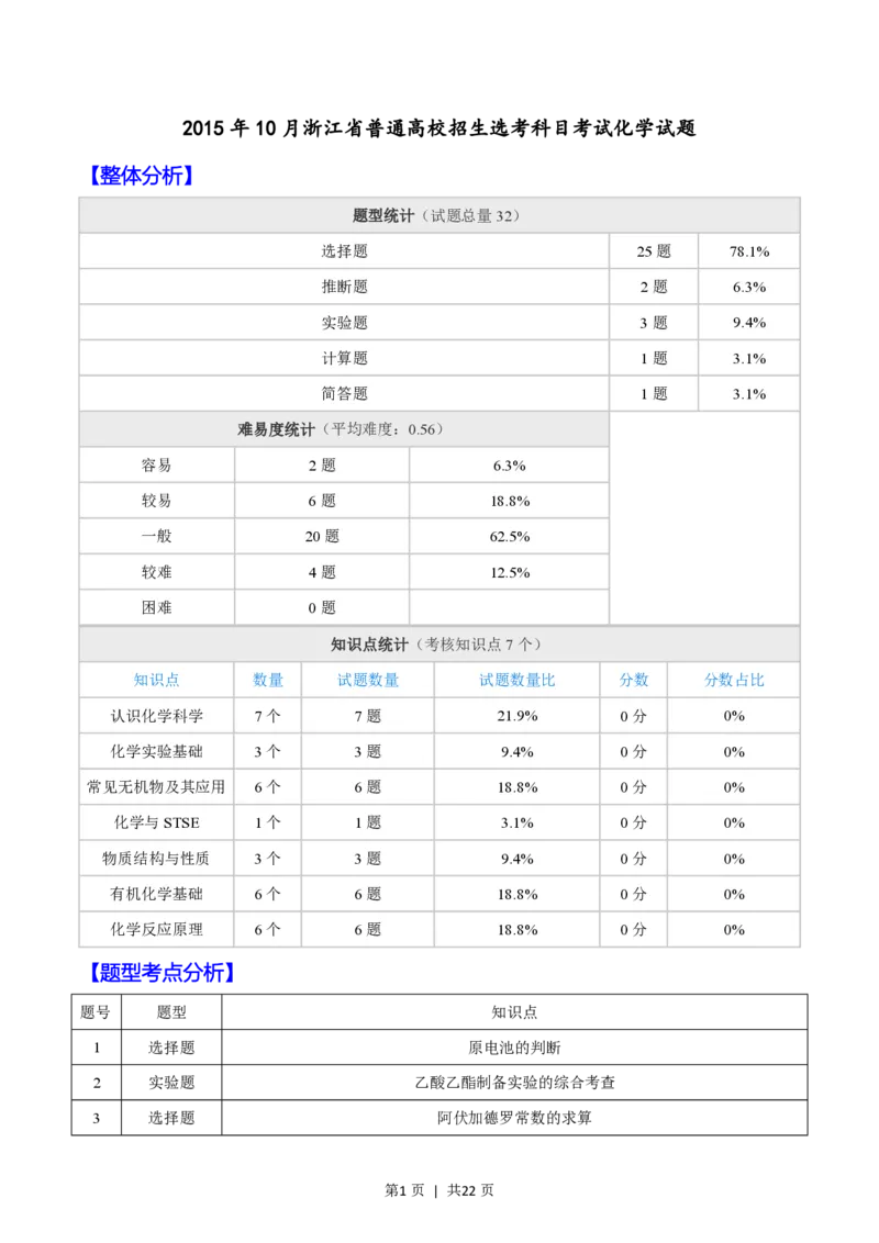 2015年高考化学试卷（浙江）（10月）（解析卷）_历年高考真题合集_化学历年高考真题_新&middot;PDF版2008-2025&middot;高考化学真题_化学（按省份分类）2008-2025_2008-2025&middot;（浙江）化学高考真题