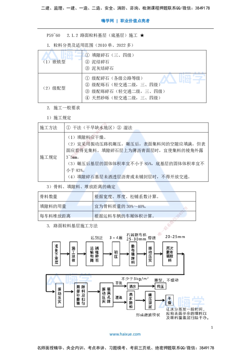 14.2025李昌春-名师精讲通关-第二章（14）路面粒料基层+沥青稳定基层施工_2026年一级建造师_2026年一建公路_2025年一建公路SVIP_02-基础精讲✿高端面授✿深度强化_讲义