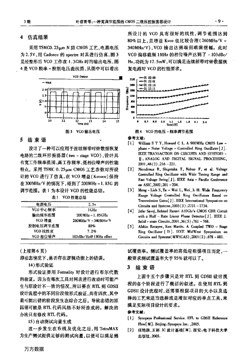 RTL到GDSII设计流程概述_2025春招题库汇总_十大行测题库_2023年十大热门题库更新中_03、赛码汇总_2024华为综合全套7月更新_2022华为芯片数字岗_笔试面试_英伟达数字IC笔试题_英伟达_英伟达