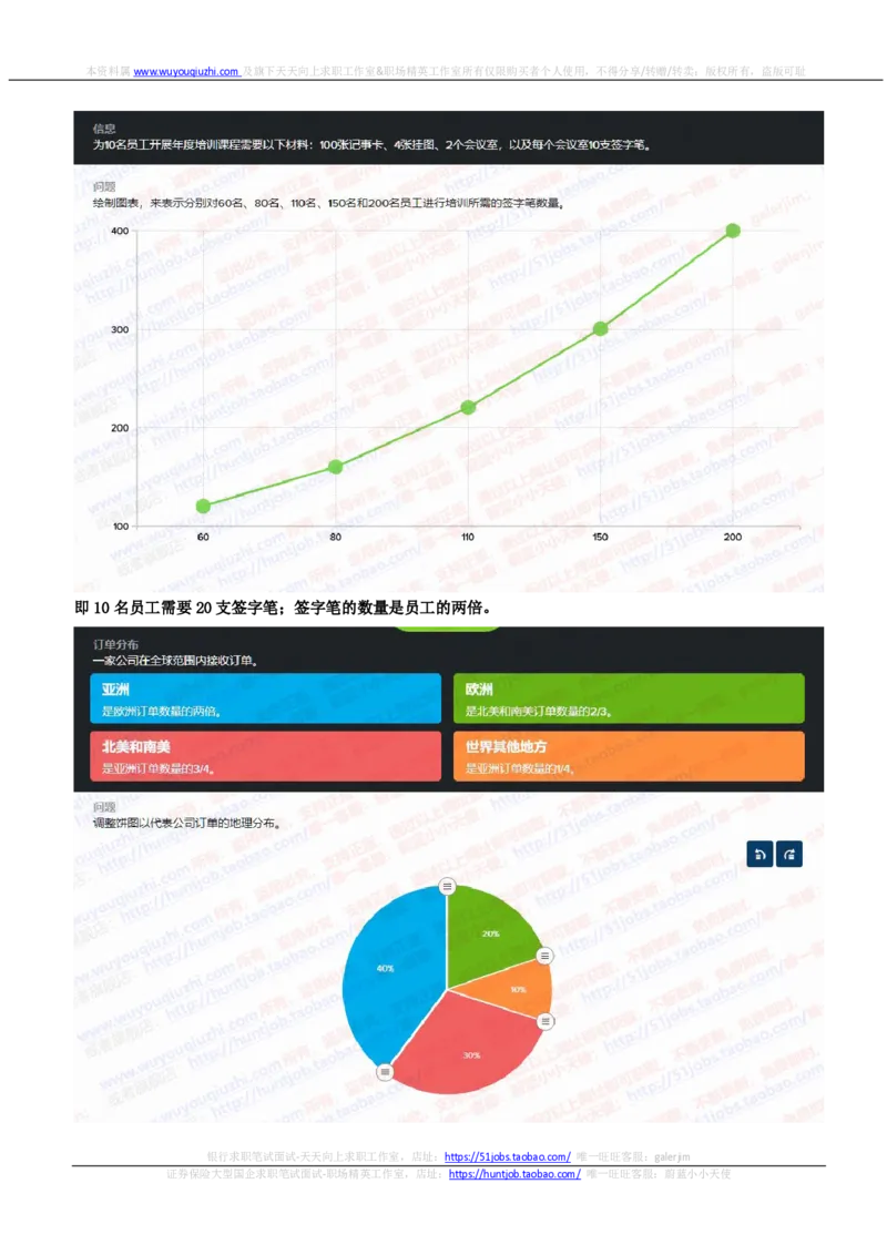 SHL新题型之数字推理题汇总及答案解析(1)_2025春招题库汇总_德意志_德意志
