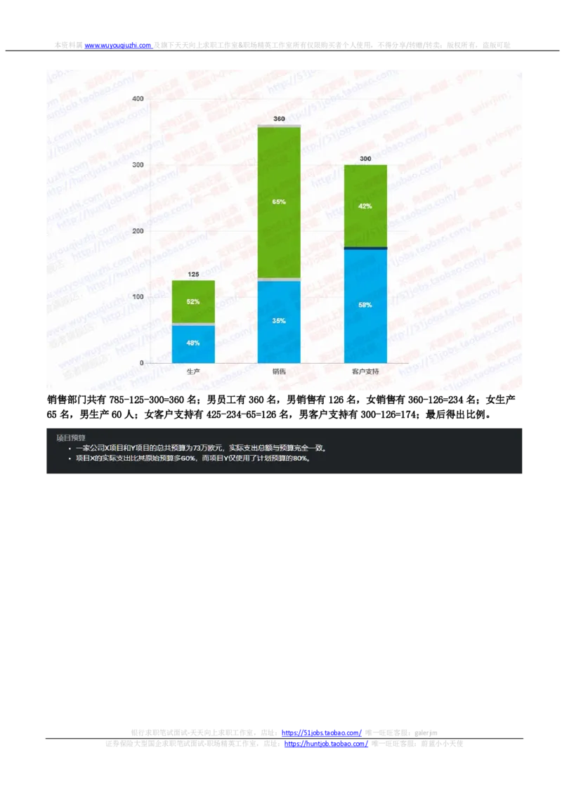 SHL新题型之数字推理题汇总及答案解析(1)_2025春招题库汇总_德意志_德意志