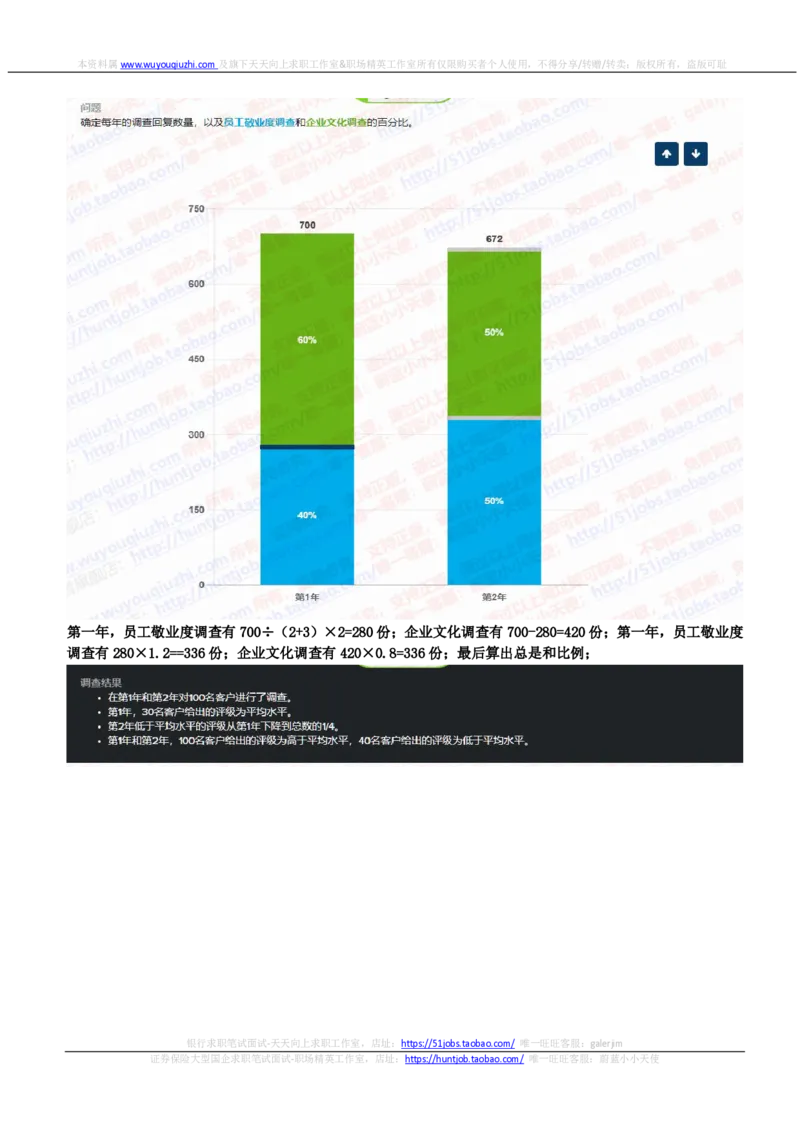 SHL新题型之数字推理题汇总及答案解析(1)_2025春招题库汇总_德意志_德意志
