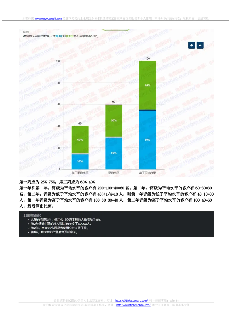 SHL新题型之数字推理题汇总及答案解析(1)_2025春招题库汇总_德意志_德意志