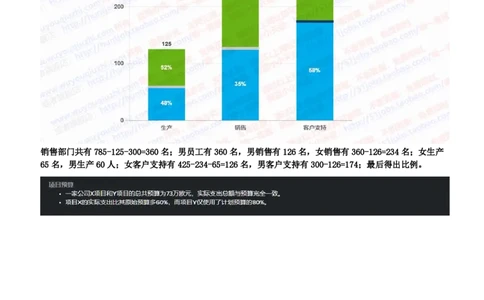 SHL新题型之数字推理题汇总及答案解析(1)_2025春招题库汇总_德意志_德意志
