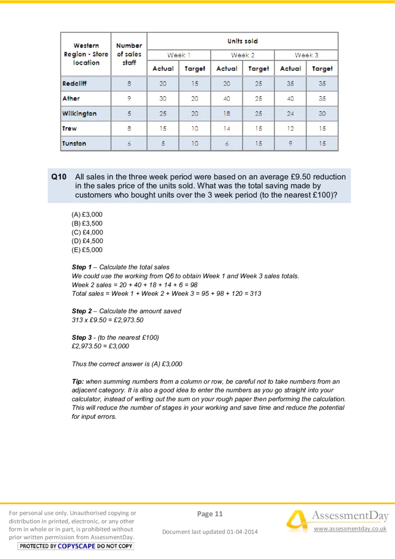 NumericalReasoningTest3-Solutions_2025春招题库汇总_八大题库-1_04八大汇总_信永中和_专业题综合知识-参考_英文题_NumericalReasoningTests