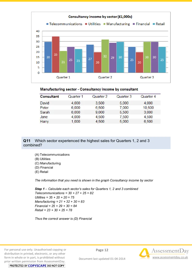 NumericalReasoningTest3-Solutions_2025春招题库汇总_八大题库-1_04八大汇总_信永中和_专业题综合知识-参考_英文题_NumericalReasoningTests