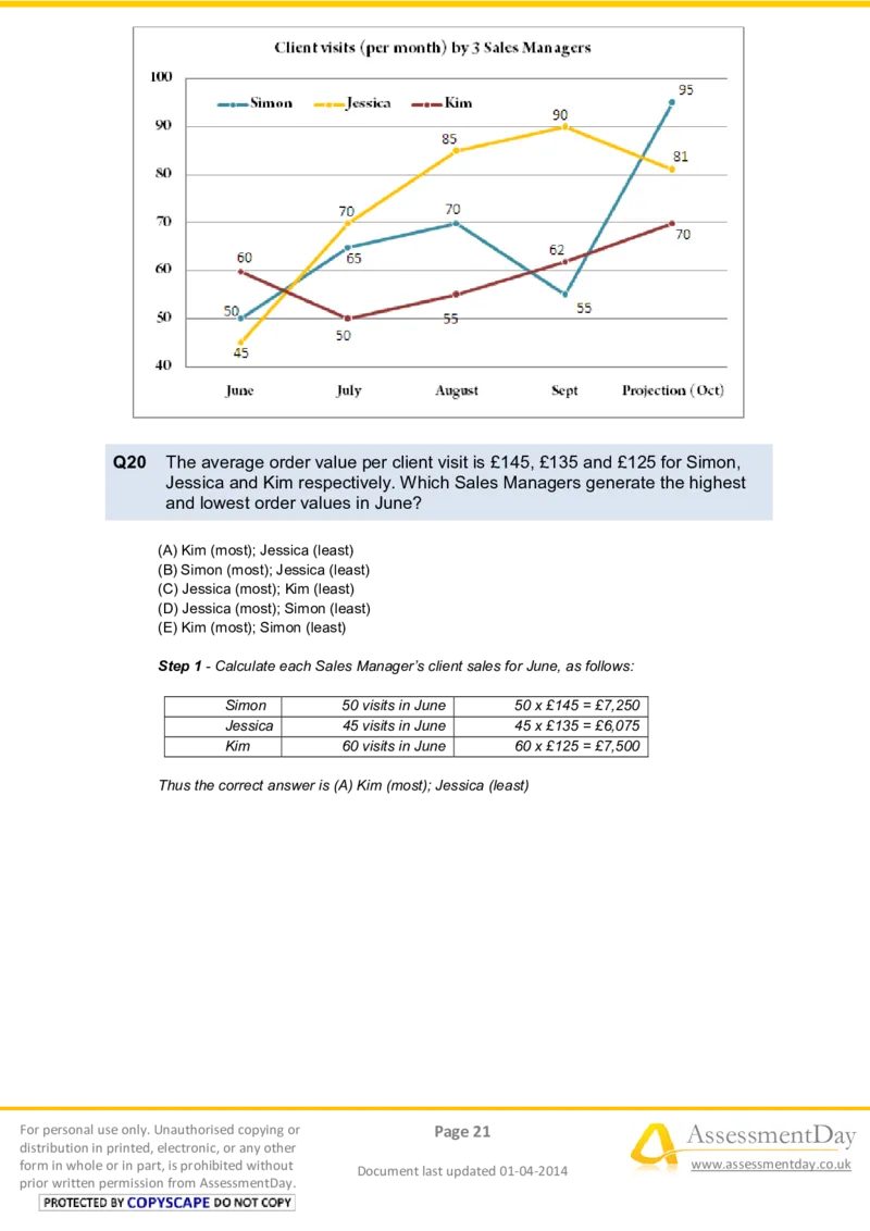 NumericalReasoningTest3-Solutions_2025春招题库汇总_八大题库-1_04八大汇总_信永中和_专业题综合知识-参考_英文题_NumericalReasoningTests