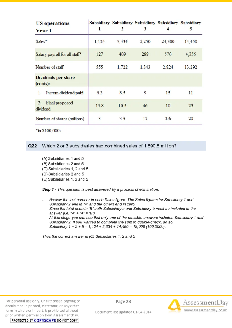 NumericalReasoningTest3-Solutions_2025春招题库汇总_八大题库-1_04八大汇总_信永中和_专业题综合知识-参考_英文题_NumericalReasoningTests