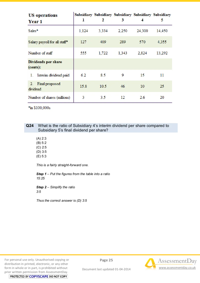 NumericalReasoningTest3-Solutions_2025春招题库汇总_八大题库-1_04八大汇总_信永中和_专业题综合知识-参考_英文题_NumericalReasoningTests