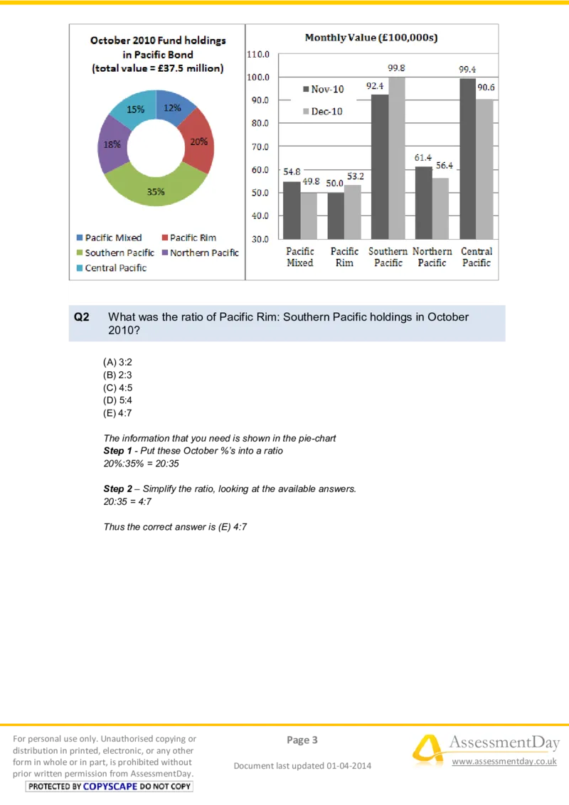 NumericalReasoningTest3-Solutions_2025春招题库汇总_八大题库-1_04八大汇总_信永中和_专业题综合知识-参考_英文题_NumericalReasoningTests