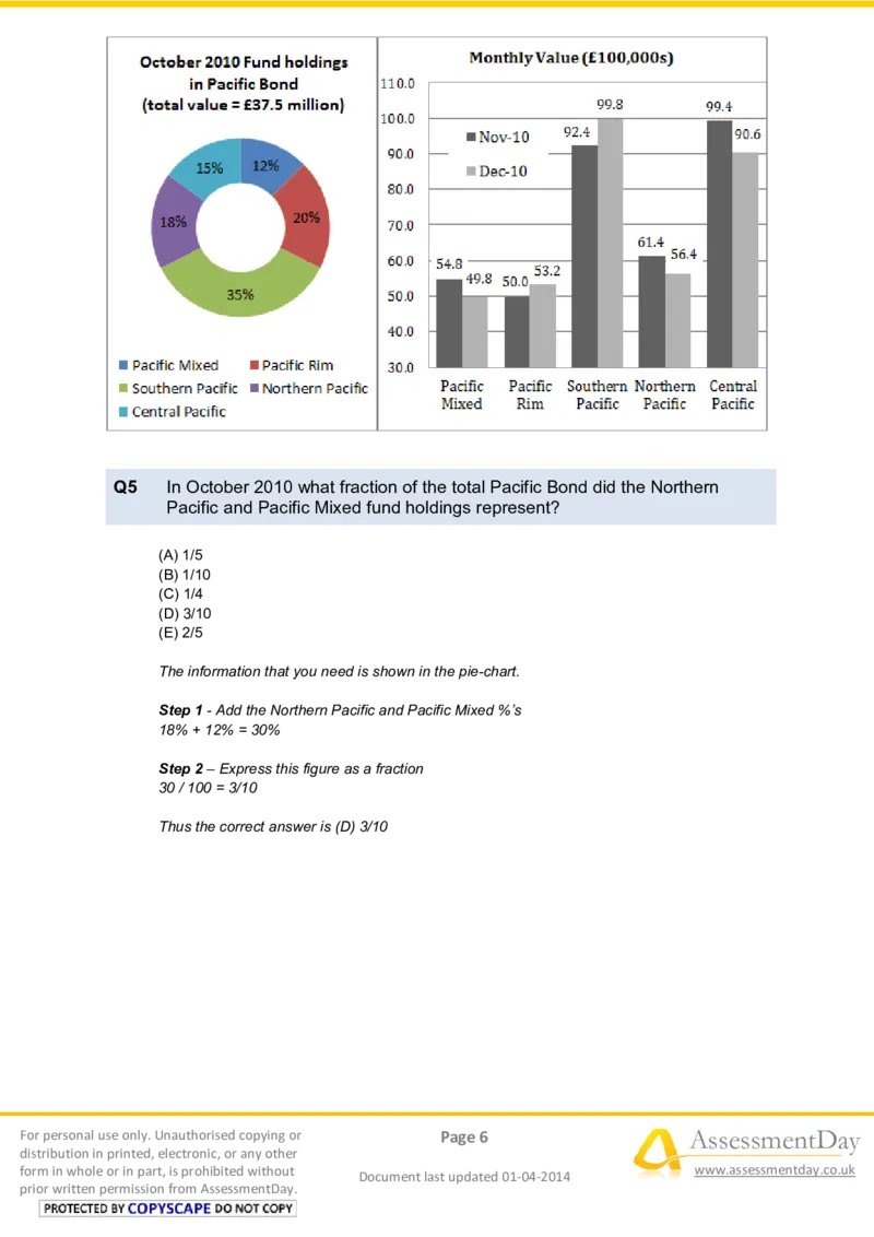 NumericalReasoningTest3-Solutions_2025春招题库汇总_八大题库-1_04八大汇总_信永中和_专业题综合知识-参考_英文题_NumericalReasoningTests