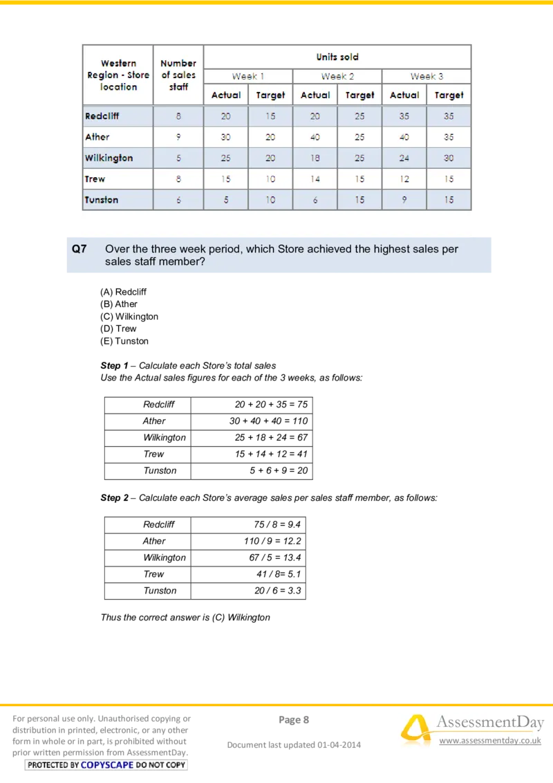 NumericalReasoningTest3-Solutions_2025春招题库汇总_八大题库-1_04八大汇总_信永中和_专业题综合知识-参考_英文题_NumericalReasoningTests