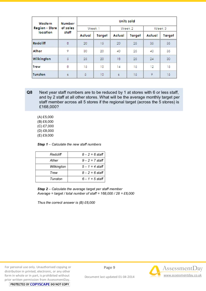 NumericalReasoningTest3-Solutions_2025春招题库汇总_八大题库-1_04八大汇总_信永中和_专业题综合知识-参考_英文题_NumericalReasoningTests
