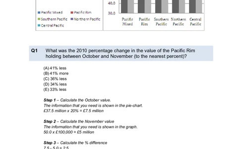 NumericalReasoningTest3-Solutions_2025春招题库汇总_八大题库-1_04八大汇总_信永中和_专业题综合知识-参考_英文题_NumericalReasoningTests