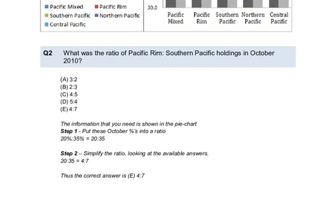 NumericalReasoningTest3-Solutions_2025春招题库汇总_八大题库-1_04八大汇总_信永中和_专业题综合知识-参考_英文题_NumericalReasoningTests