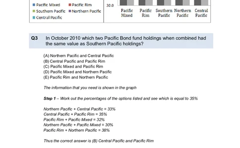 NumericalReasoningTest3-Solutions_2025春招题库汇总_八大题库-1_04八大汇总_信永中和_专业题综合知识-参考_英文题_NumericalReasoningTests