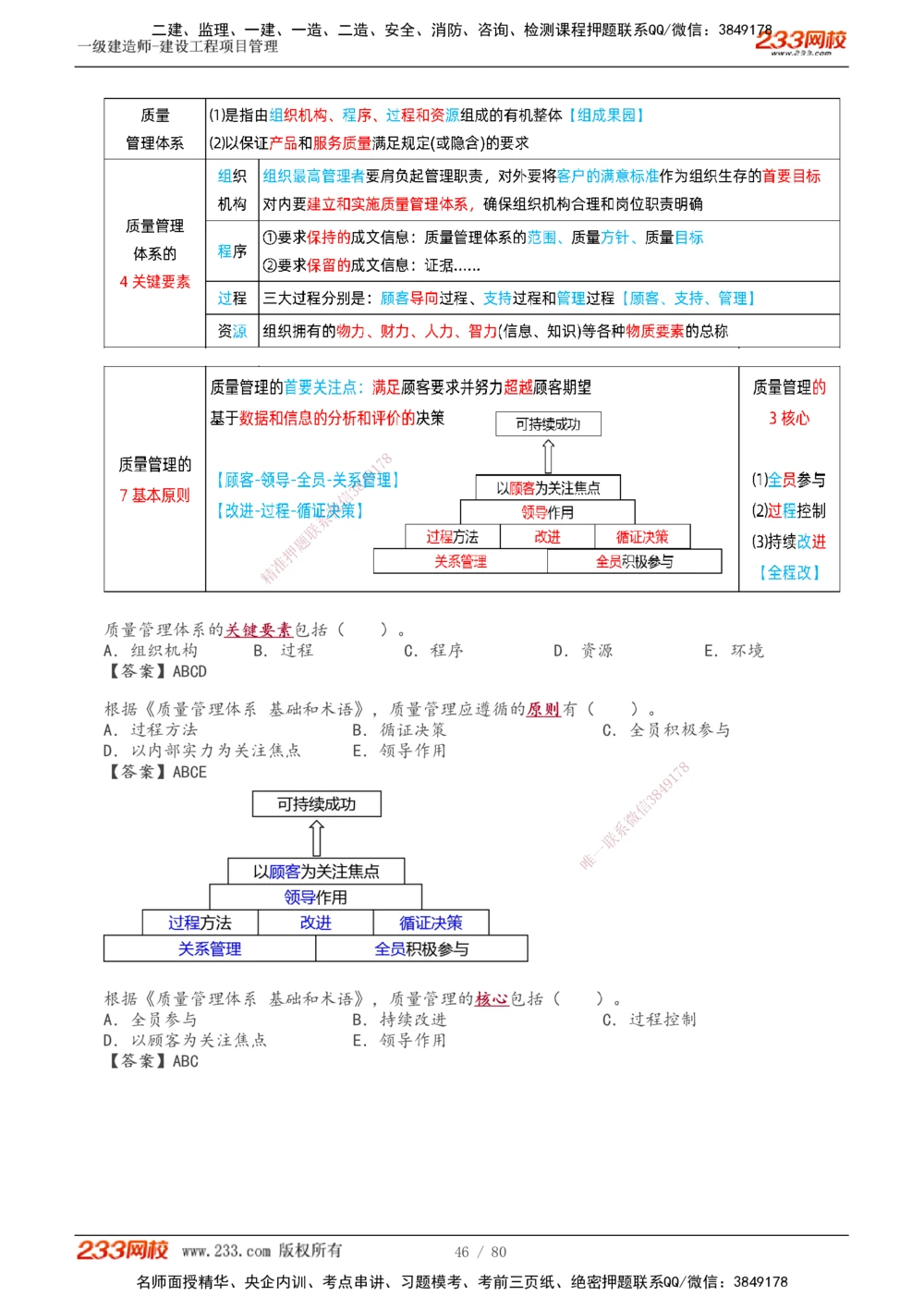 1-23_2026年一级建造师_2026年一建管理_2025年一建管理SVIP_02-基础精讲✿高端面授✿深度强化_14-管理《教材精讲班》赵春晓、关宇233推荐_关宇_讲义