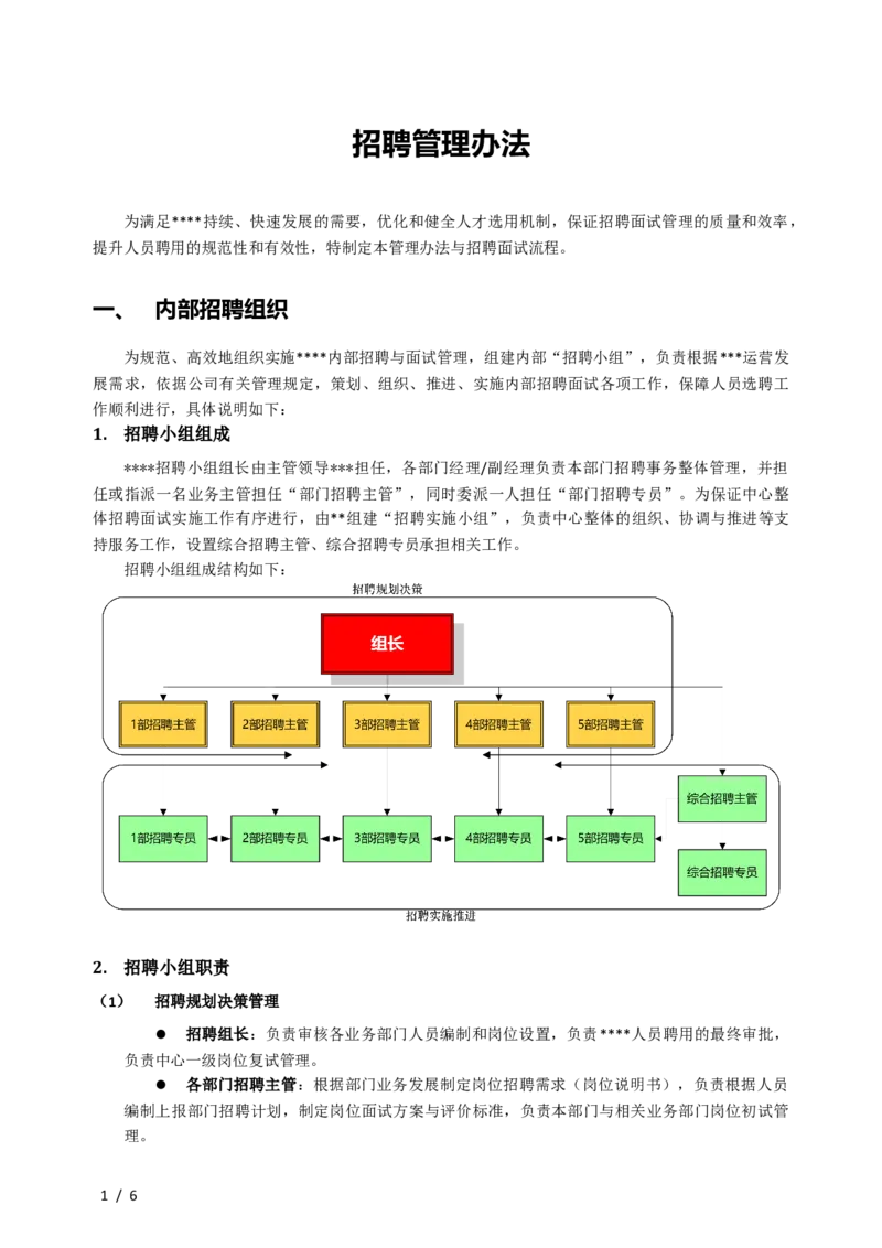 内部招聘管理办法_2025春招题库汇总_银行题库-1_银行全套上岸资料_500套面试话术_06常用招聘渠道_内部招聘