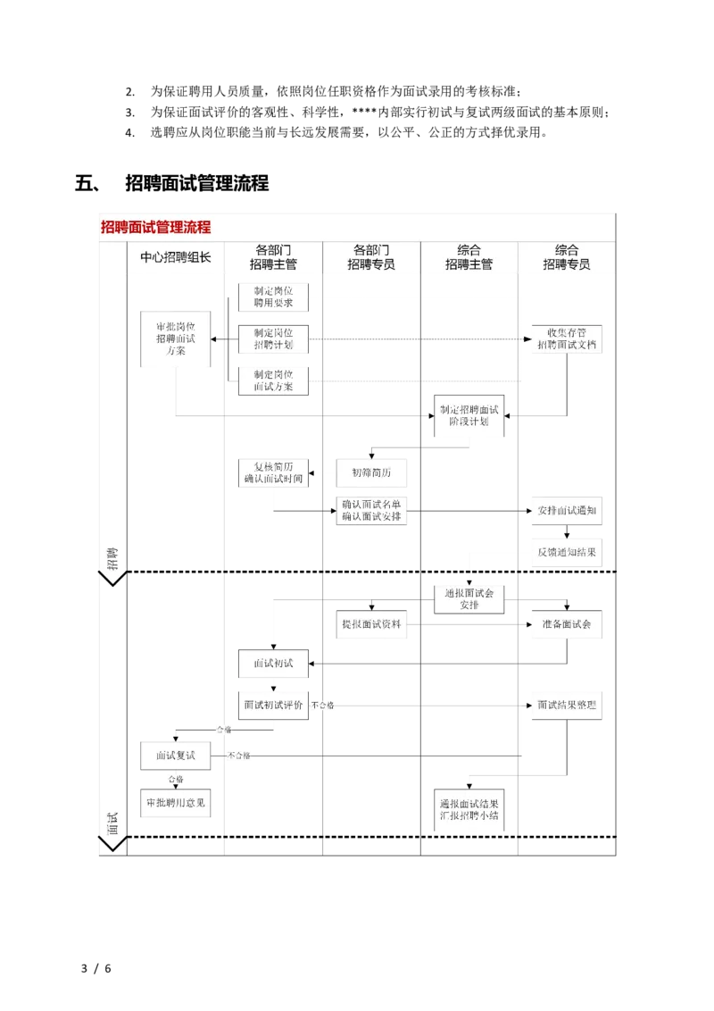 内部招聘管理办法_2025春招题库汇总_银行题库-1_银行全套上岸资料_500套面试话术_06常用招聘渠道_内部招聘