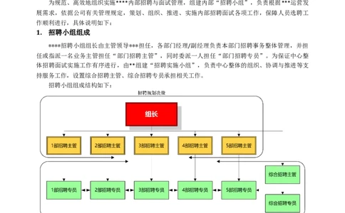 内部招聘管理办法_2025春招题库汇总_银行题库-1_银行全套上岸资料_500套面试话术_06常用招聘渠道_内部招聘