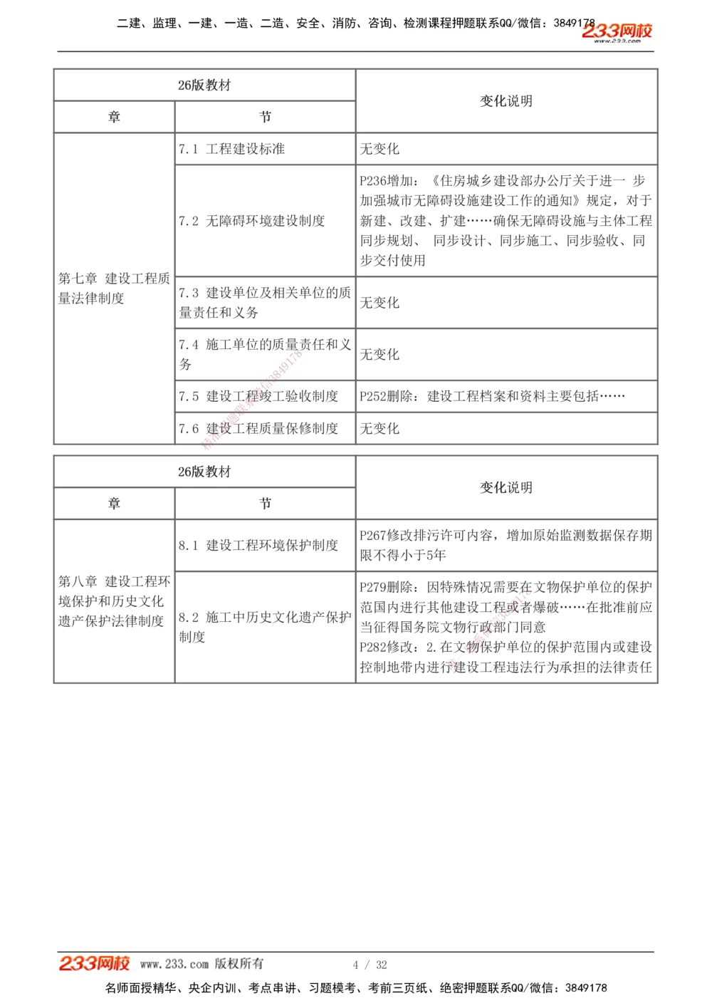 1-8_2026年一级建造师_2026年一建法规_2026年一建法规SVIP_02-基础精讲✿高端面授✿深度强化_08-2026年一建法规-233网校-教材精讲班-王东兴