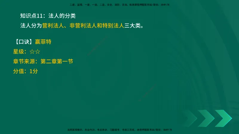 2025一建《工程法规》口诀妙记在线版_2026年一建法规_2025年一建法规SVIP_02-基础精讲✿高端面授✿深度强化_52-法规《口诀妙记班》吴老师YL