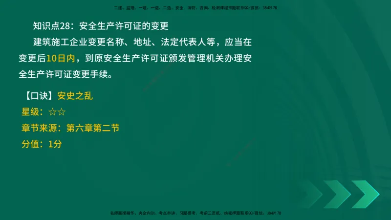 2025一建《工程法规》口诀妙记在线版_2026年一建法规_2025年一建法规SVIP_02-基础精讲✿高端面授✿深度强化_52-法规《口诀妙记班》吴老师YL