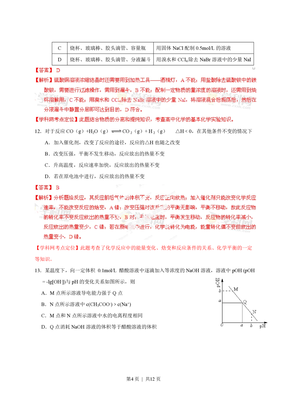 2013年高考化学试卷（山东）（解析卷）_历年高考真题合集_化学历年高考真题_新&middot;PDF版2008-2025&middot;高考化学真题_化学（按年份分类）2008-2025_2013&middot;高考化学真题