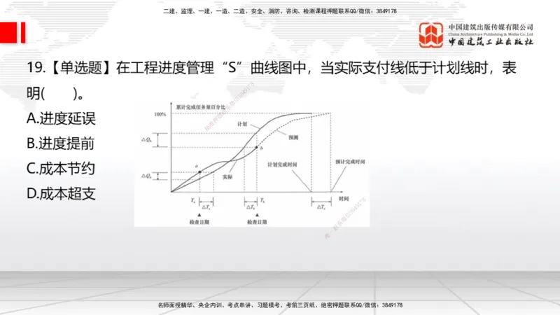 2025一建《公路》月度小灶直播课04（04.24）_2026年一级建造师_2026年一建公路_2025年一建公路SVIP_02-基础精讲✿高端面授✿深度强化_23-公路《月度小灶直播》庞老师JGS_讲义