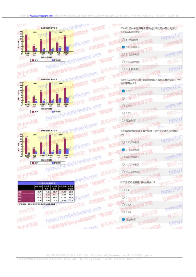 中金2019招聘20191015在线测试真题及答案_2025春招题库汇总_券商-基金题库-1_05基金券商汇总_中金_中金历年真题