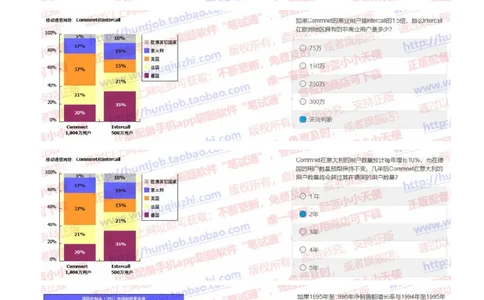 中金2019招聘20191015在线测试真题及答案_2025春招题库汇总_券商-基金题库-1_05基金券商汇总_中金_中金历年真题