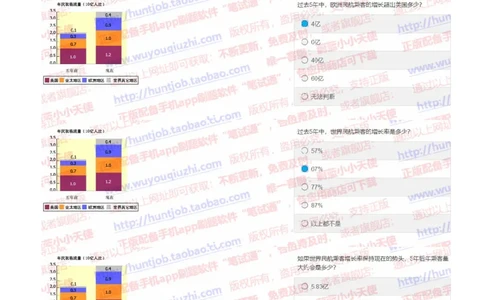 中金2019招聘20191015在线测试真题及答案_2025春招题库汇总_券商-基金题库-1_05基金券商汇总_中金_中金历年真题