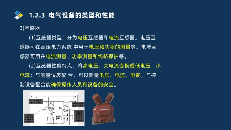 001-2025一建机电冲刺串讲常用材料及设备.测量技术_2026年一级建造师_2026年一建机电_2025年一建机电SVIP_04-冲刺串讲✿考点强化✿小灶集训_32-机电《冲刺串讲班》刘忠海SMR_讲义