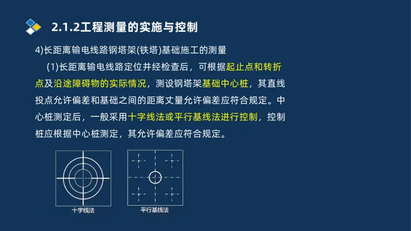 001-2025一建机电冲刺串讲常用材料及设备.测量技术_2026年一级建造师_2026年一建机电_2025年一建机电SVIP_04-冲刺串讲✿考点强化✿小灶集训_32-机电《冲刺串讲班》刘忠海SMR_讲义
