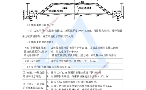 10.2025黄铃-3D实景通关-第一篇公路工程技术（9）特殊路基施工2_2026年一级建造师_2026年一建公路_2025年一建公路SVIP_02-基础精讲✿高端面授✿深度强化_讲义